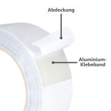 Aluminiumklebeband ab 12 mm bis 100 mm Breite, Lüftungs-Klebeband aus Reinalufolie mit Acrylatklebstoff, silber, 50 m