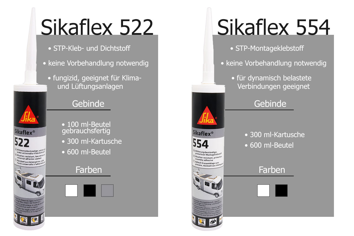 Vergleich Sikaflex 522 und 554